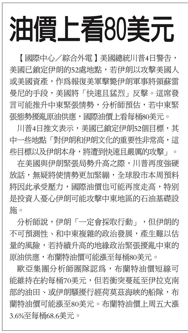 20200106國內國際財經重要新聞頭條重點快報