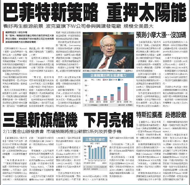 20200106國內國際財經重要新聞頭條重點快報