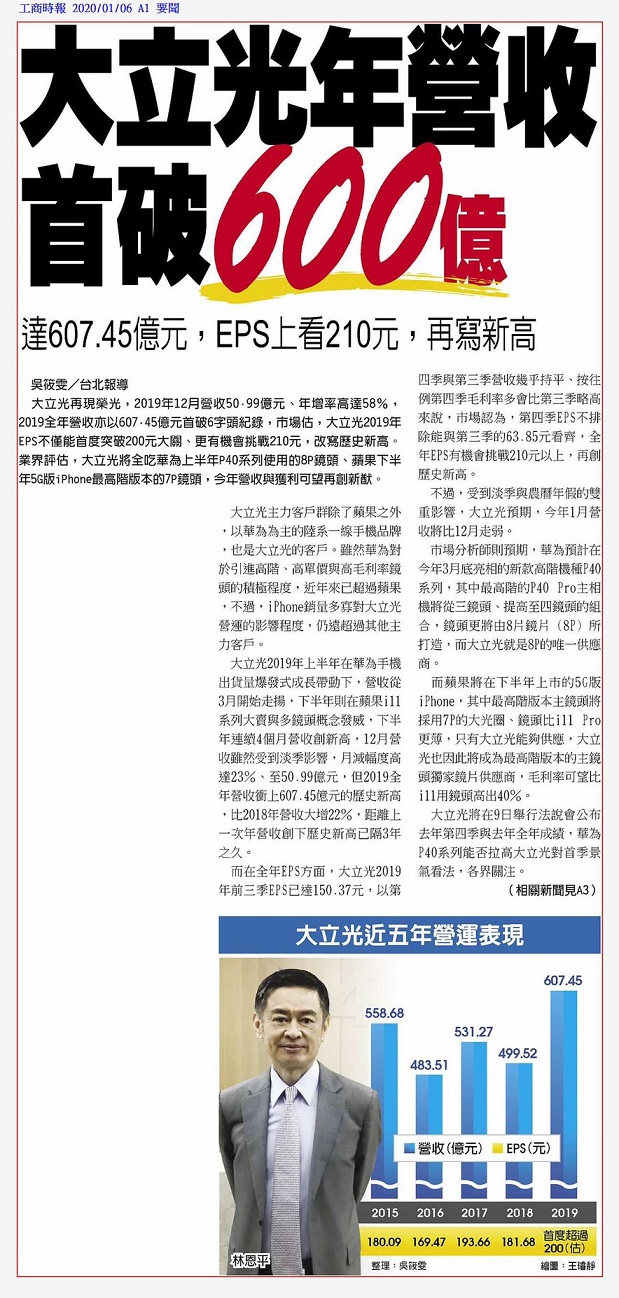 20200106國內國際財經重要新聞頭條重點快報