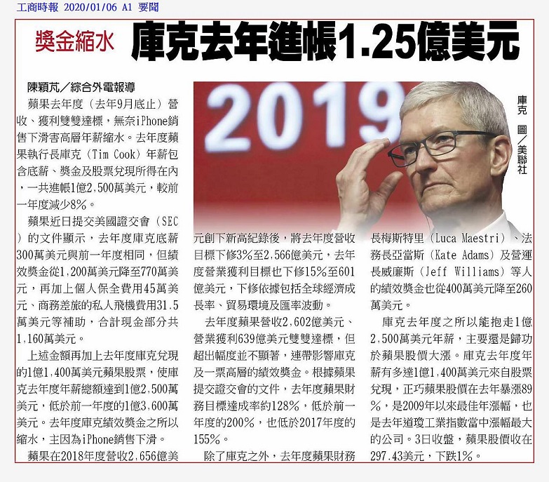 20200106國內國際財經重要新聞頭條重點快報