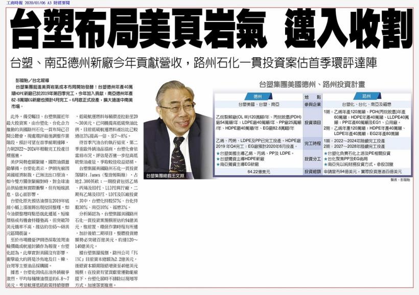 20200106國內國際財經重要新聞頭條重點快報