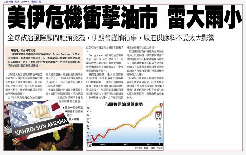 20200106國內國際財經重要新聞頭條重點快報