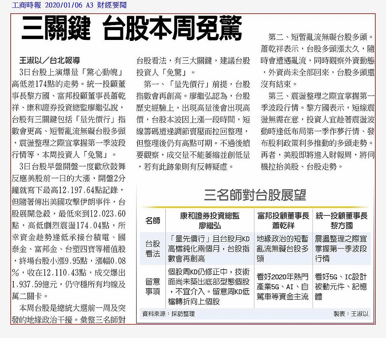 20200106國內國際財經重要新聞頭條重點快報