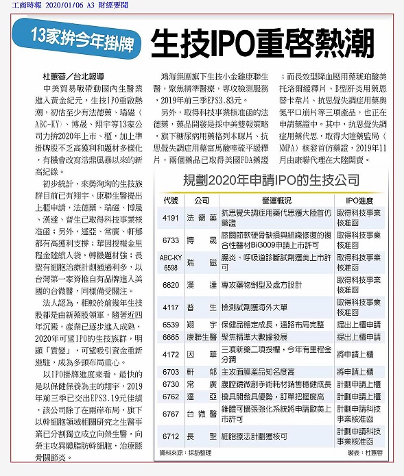 20200106國內國際財經重要新聞頭條重點快報