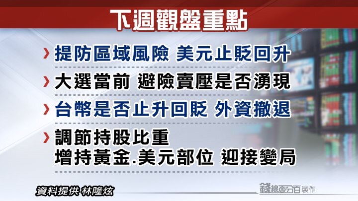 20200106國內國際財經重要新聞頭條重點快報