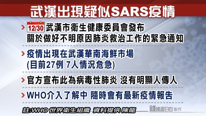 20200106國內國際財經重要新聞頭條重點快報