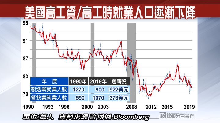 20200106國內國際財經重要新聞頭條重點快報