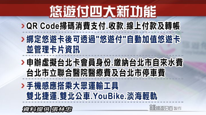 20200106國內國際財經重要新聞頭條重點快報