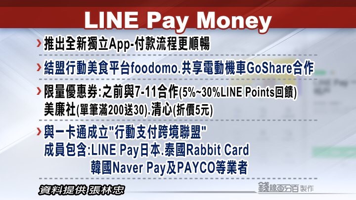 20200106國內國際財經重要新聞頭條重點快報