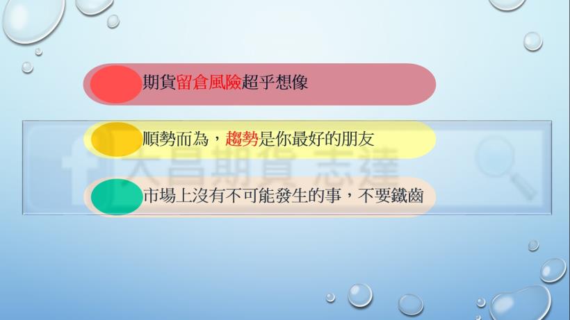 海外期貨_MINI道瓊期貨YM_大昌期貨_08