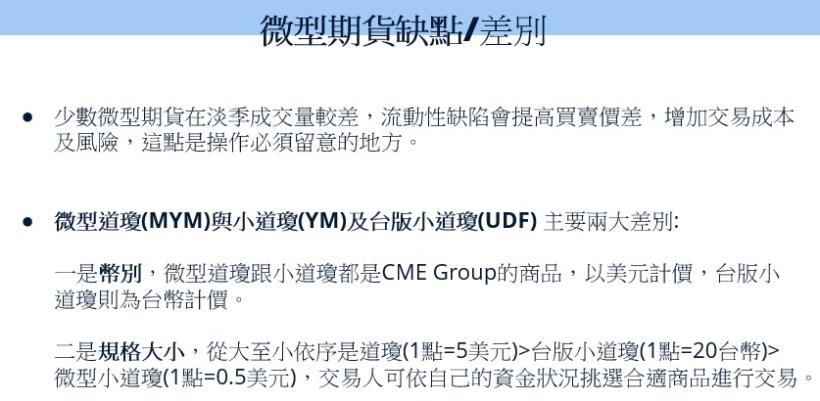 海外期貨_小道瓊期貨(YM)03