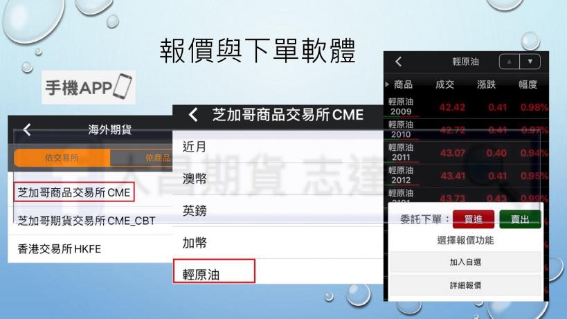 【海外期貨】 紐約輕原油期貨(CL)是什麼?  保證金多少?合約規格? 跳動點? 