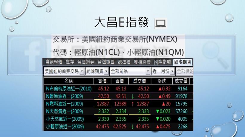 【海外期貨】 紐約輕原油期貨(CL)是什麼?  保證金多少?合約規格? 跳動點? 