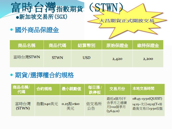 SGX新加坡富台期是什麼? 一口保證金是多少? 新手教學 (最小跳動點, 結算日, 交易稅) 富台期