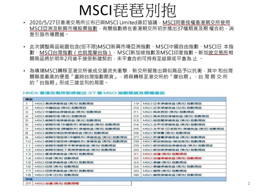 SGX新加坡富台期是什麼? 一口保證金是多少? 新手教學 (最小跳動點, 結算日, 交易稅) 富台期