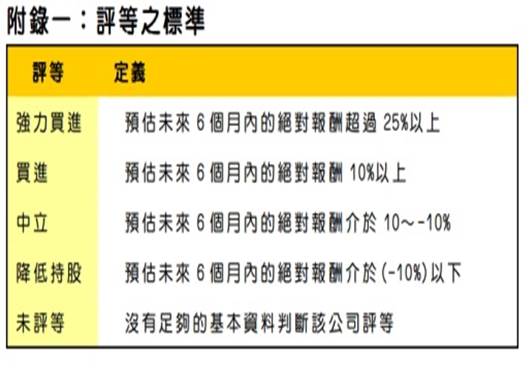 2014-12-03未命名筆記