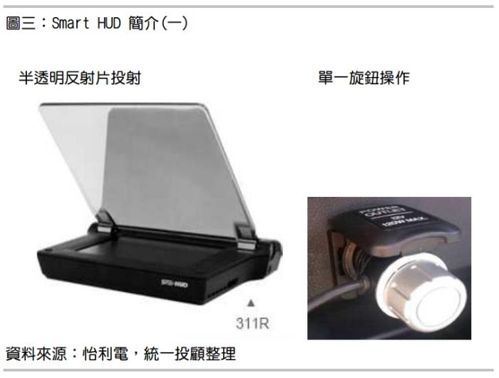 2014-12-03未命名筆記