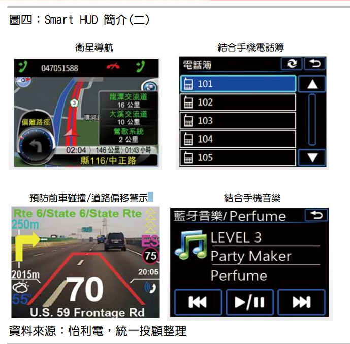 2014-12-03未命名筆記