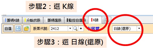 什麼是還原股價