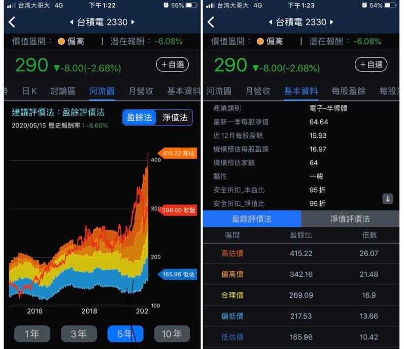 3分鐘擴充能力圈：「護國神積」前往美國設廠，影響層面為何？