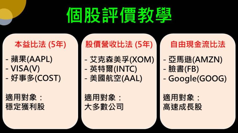 【夢想家11/24直播】軟體發表會，帶你征服前 500 大美股便宜價