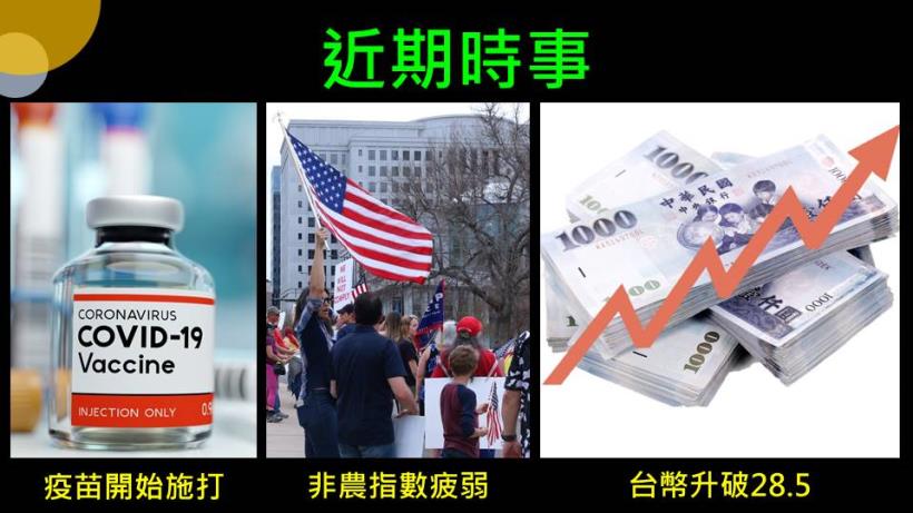 【夢想家12/08直播】持股大健檢！出清或加碼？「這張表」輕鬆判斷
