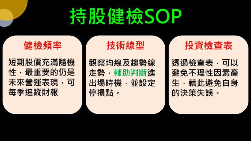 【夢想家12/08直播】持股大健檢！出清或加碼？「這張表」輕鬆判斷