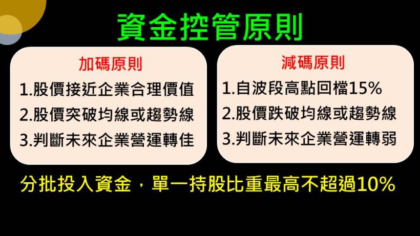 【夢想家12/08直播】持股大健檢！出清或加碼？「這張表」輕鬆判斷