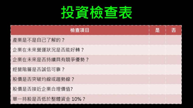 【夢想家12/08直播】持股大健檢！出清或加碼？「這張表」輕鬆判斷