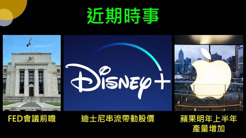 【夢想家12/16直播】投資組合大公開！教你打造月月領股利的現金流