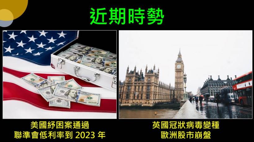 【夢想家12/22直播】錢進美股買在便宜價，不僅領股利更可賺價差！