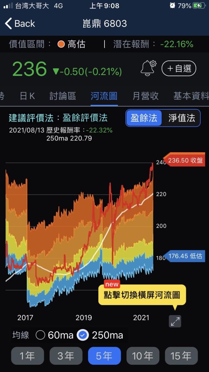 【3分鐘擴充能力圈】台灣廢棄物焚化龍頭廠—崑鼎(6803)