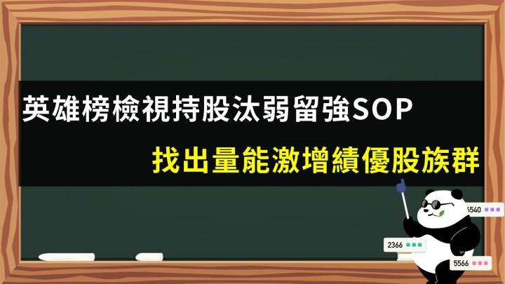 【腫材獨家解說】英雄榜檢視持股汰弱留強SOP & 每週檢視持股汰弱留強找出量能激增績優股族群