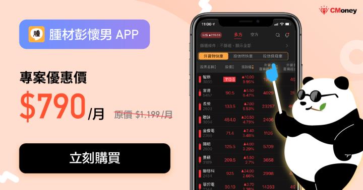 【10/16 獨家資訊】三多三空進階分析絕對機密