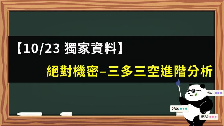 【10/23 獨家資訊】三多三空進階分析絕對機密