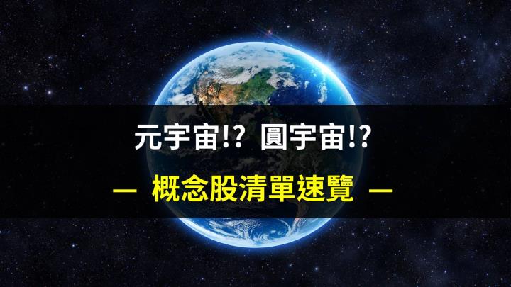 股人阿勳_元宇宙概念股