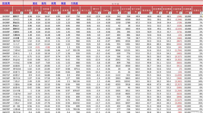 2013-06-26未命名筆記