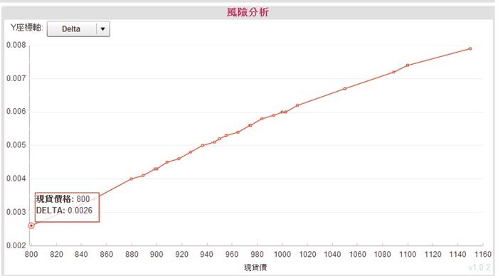 2013-06-26未命名筆記