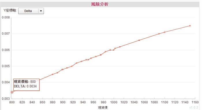 2013-06-26未命名筆記