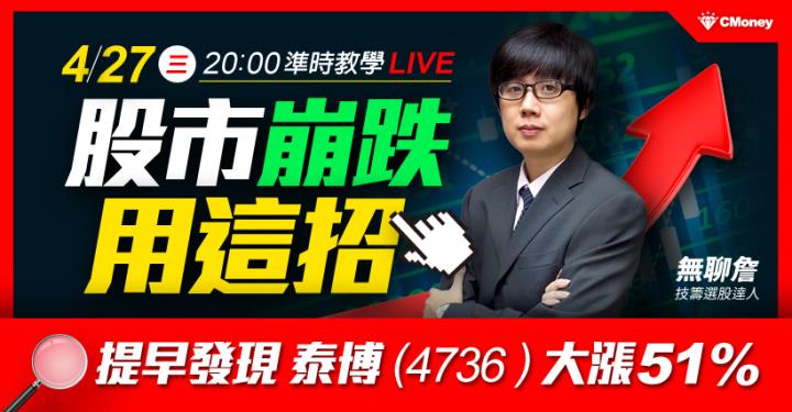 ４月股市大跌，選對策略照樣獲利！「用這招」提早發現泰博 (4736) 大漲51％！