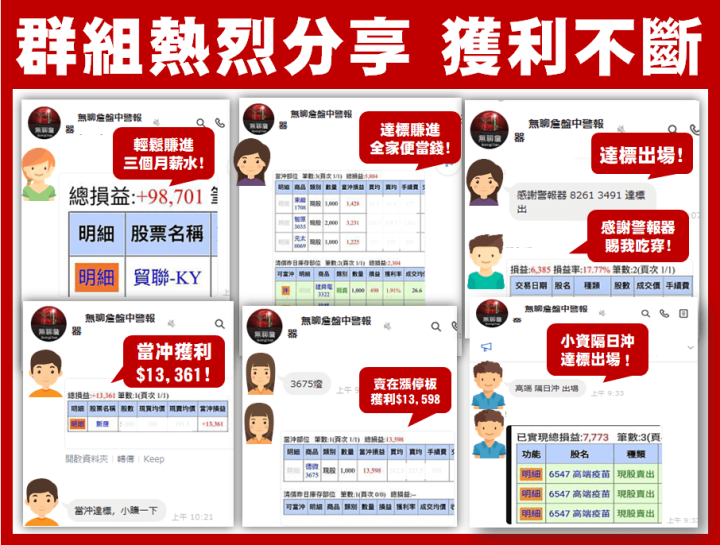 ４月股市大跌，選對策略照樣獲利！「用這招」提早發現泰博 (4736) 大漲51％！