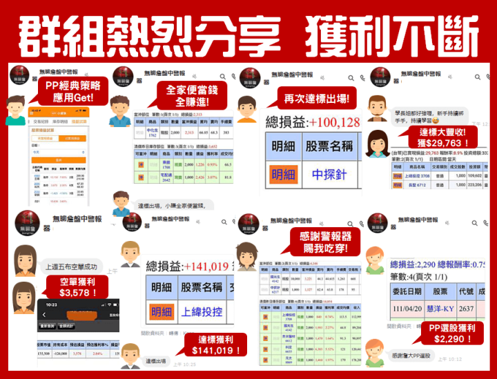 大盤續跌心好慌？３招判斷強勢族群誰當紅！讓你持股抗跌，震盪中求生存！