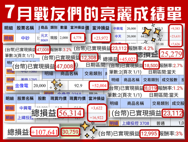 老韭菜戰勝崩盤，半月賺進26萬！用「技籌邏輯」打造熊市獲利流！