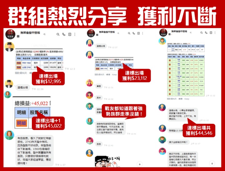 老韭菜戰勝崩盤，半月賺進26萬！用「技籌邏輯」打造熊市獲利流！