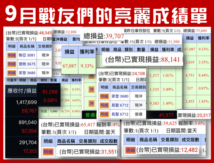 技籌邏輯「均線判斷法」，帶你抓到個股發動前與轉折點！