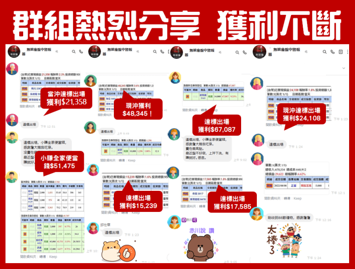 技籌邏輯「均線判斷法」，帶你抓到個股發動前與轉折點！