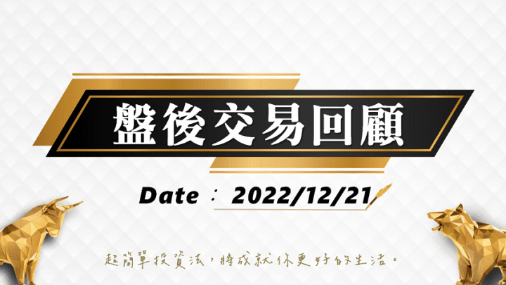 12/21 盤後交易回顧｜依據超簡單期貨交易策略，採取「休息」策略場外觀望！