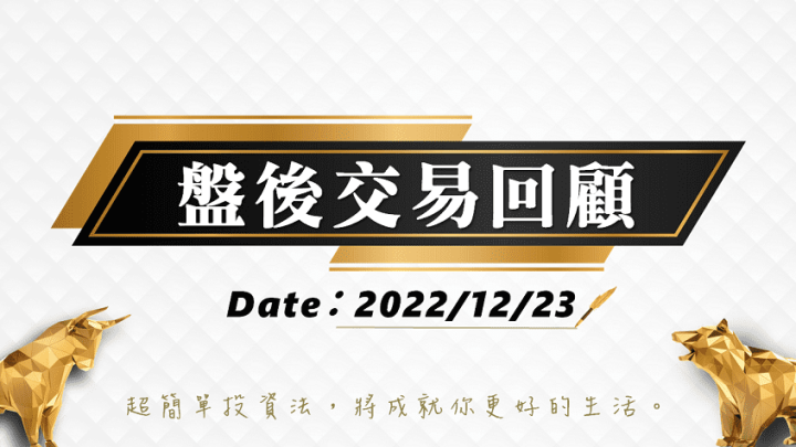 12/23 盤後交易回顧｜依據超簡單期貨交易策略，投資人可採取「休息」策略等待時機。