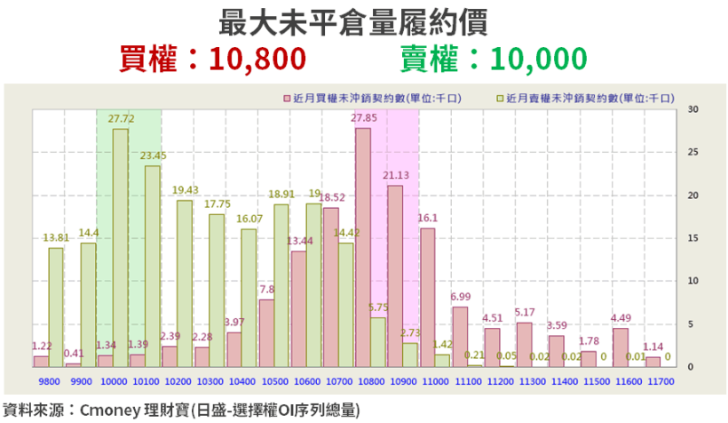 【籌碼K晨報】八月「營收創新高」88 檔！以 IC 設計廠為大宗，共有 14 家...