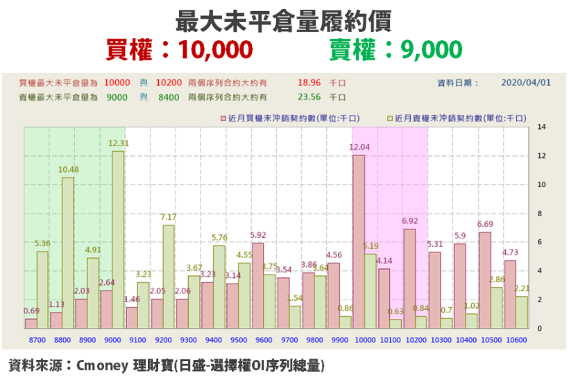 【籌碼K晨報】法人點名：10 檔「財報、展望」雙題材，今年最多賺 2 個股本以上！